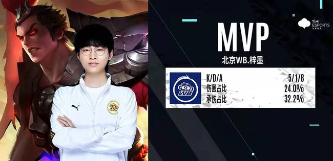 劲和更高的 劲和更高的